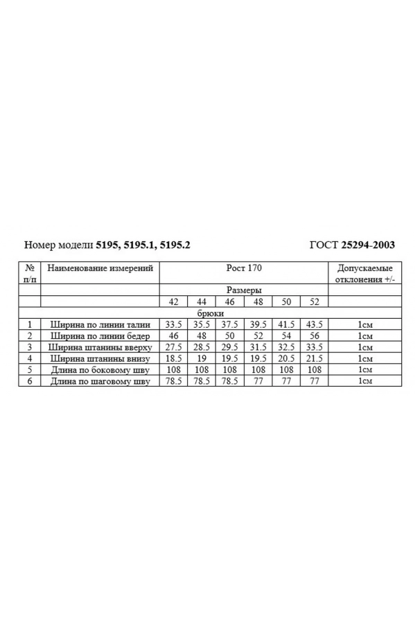 Комплект Rivoli 2372.2+5195.2 Комплект Rivoli 2372.2+5195.2