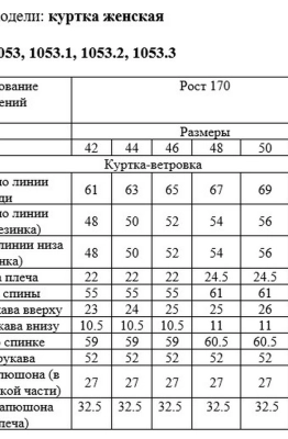 Куртка Rivoli 1053.3 Куртка Rivoli 1053.3