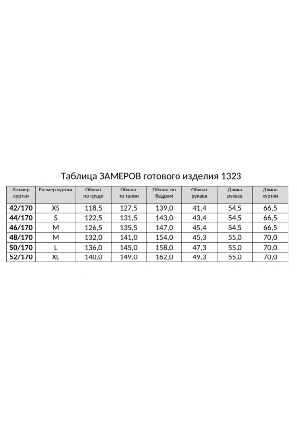 Куртка RINKA 1323/1 Куртка RINKA 1323/1