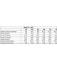 Жакет EOLA 2887 черный Жакет EOLA 2887 черный