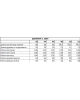 Джемпер EOLA 2889 молочно-бежевый Джемпер EOLA 2889 молочно-бежевый