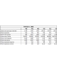 Платье EOLA 2899 серый/коричневый