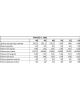 Платье EOLA 2902 темно-серый меланж