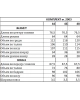 Комплект EOLA 2903 темно-серый меланж Комплект EOLA 2903 темно-серый меланж