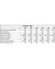 Платье EOLA 2904 голубой/коричневый