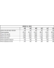Жакет EOLA 2907.1 темный шоколад Жакет EOLA 2907.1 темный шоколад