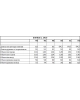 Блуза EOLA 2910 серый/коричневый Блуза EOLA 2910 серый/коричневый