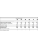 Блуза EOLA 2918 черный Блуза EOLA 2918 черный