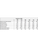 Блуза EOLA 2920.1 темно-синий Блуза EOLA 2920.1 темно-синий