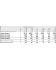 Жакет EOLA 2924 серо-коричневый меланж