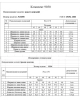 Комплект Rivoli 9030 Комплект Rivoli 9030