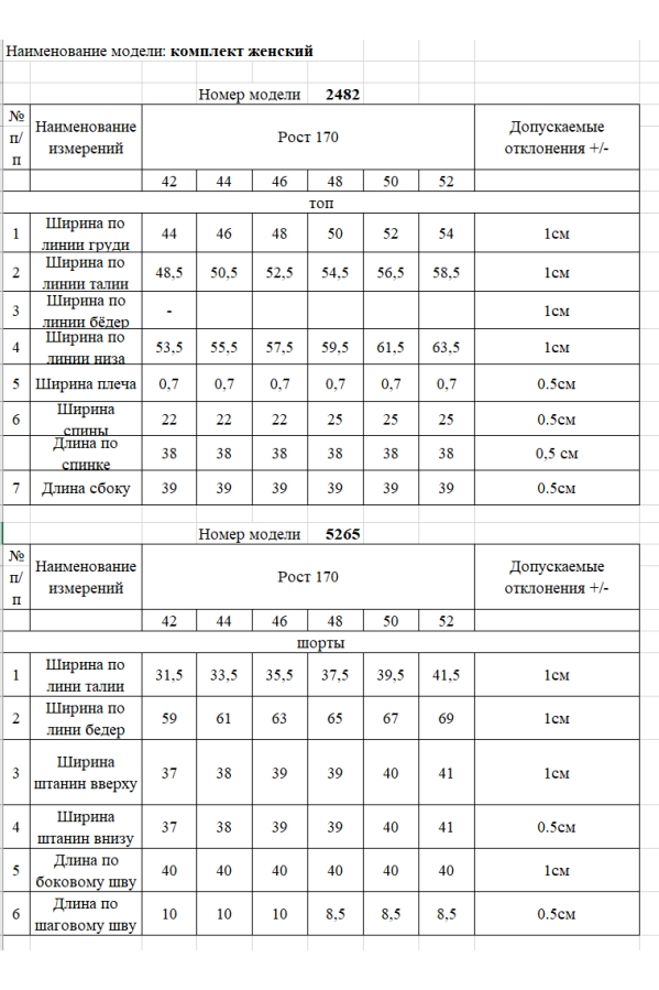 Комплект Rivoli 9038