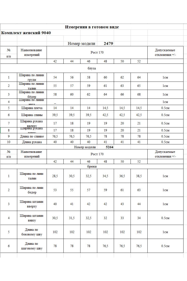 Комплект Rivoli 9040