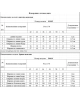 Комплект KOKOdea 30022 Комплект KOKOdea 30022