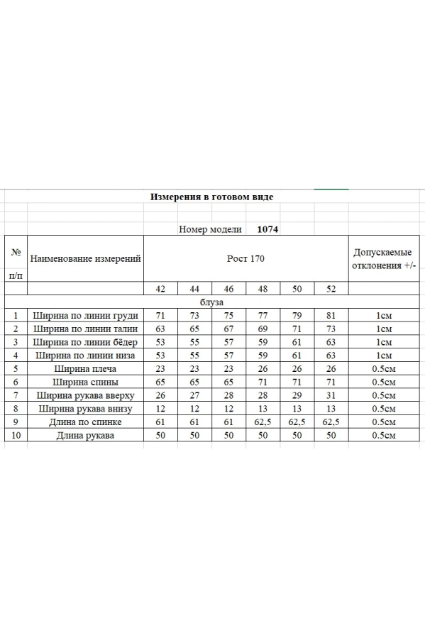 Куртка Rivoli 1074